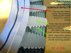 Turbo-Charged Abrasive Machining Offers  Uniformity, Consistency